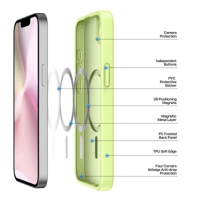 "DUX DUCIS" Yind MagSafe matēts cieta silikona (TPU) apvalks - zaļš (iPhone 17e / 16e)