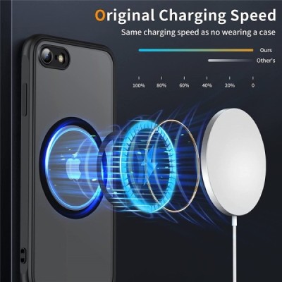 Apple iPhone 7 (iPhone 8, SE 2020) "Mofan" MagSafe matēts cieta silikona (TPU) apvalks - melns | vacins.lv